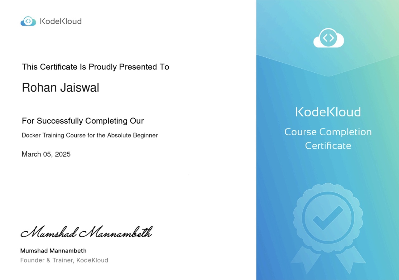 Docker Certification
